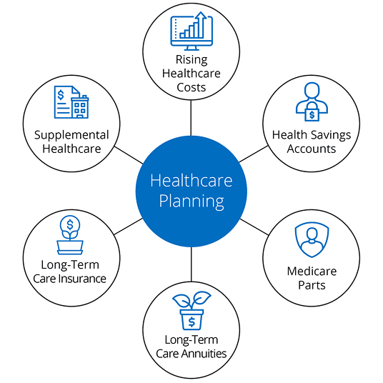 healthcare-1024x1024 1