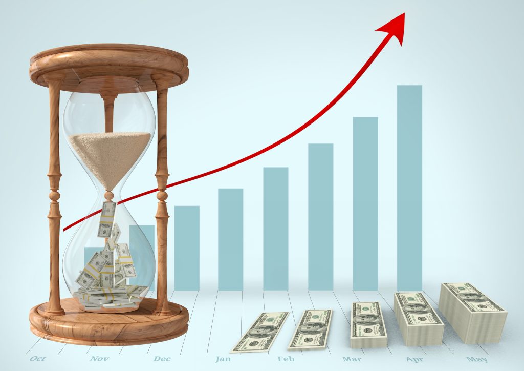 inflation concept