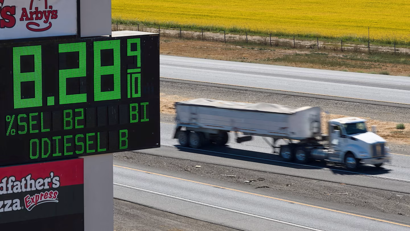 October 9, 2026 Market Recap & Outlook: A Record High, a 2002-Era Yield, and a Russian Diesel Deal.